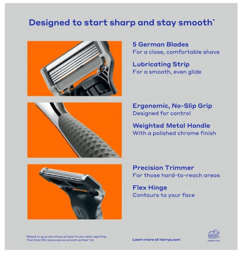 Harry's Chrome Edition Razor Set 16 Cartridges + 1 Handle